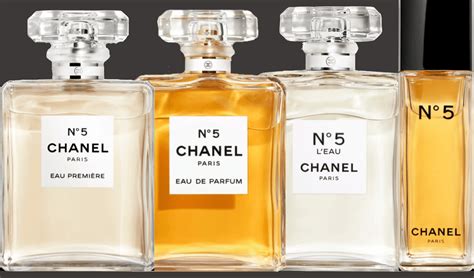 where to buy chanel no 5 in adelaide|chanel no 5 perfume australia.